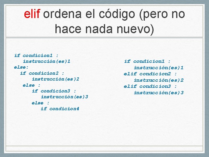 elif ordena el código (pero no hace nada nuevo) if condicion 1 : instrucción(es)1