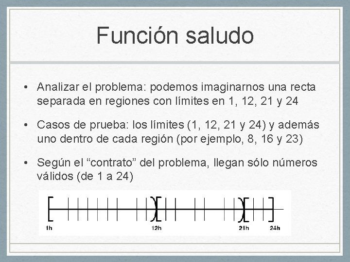 Función saludo • Analizar el problema: podemos imaginarnos una recta separada en regiones con