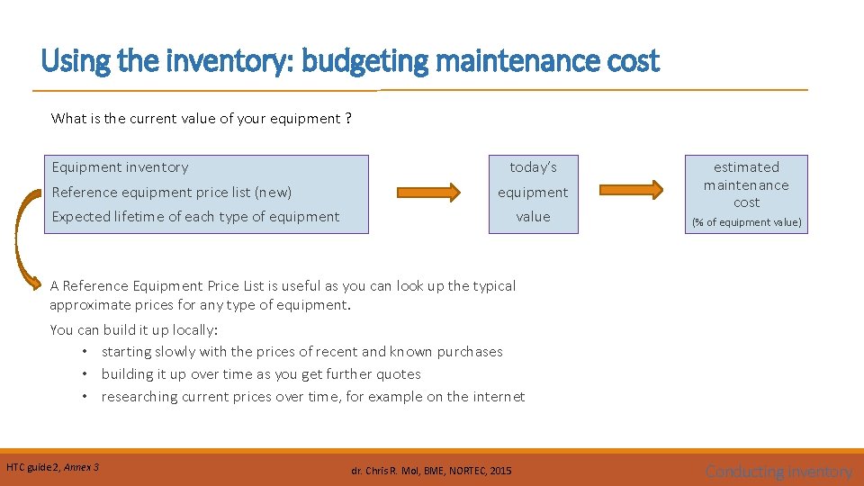 Using the inventory: budgeting maintenance cost What is the current value of your equipment