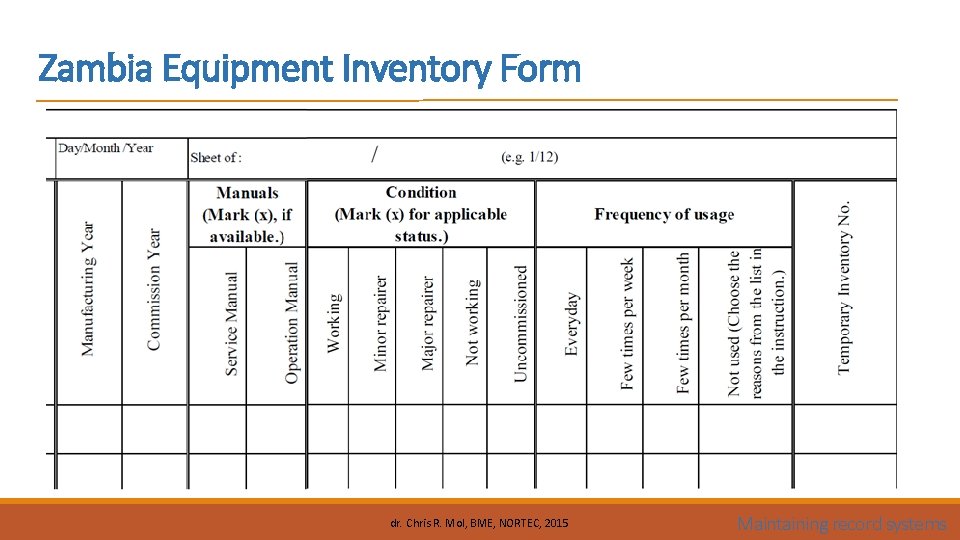 Zambia Equipment Inventory Form dr. Chris R. Mol, BME, NORTEC, 2015 Maintaining record systems