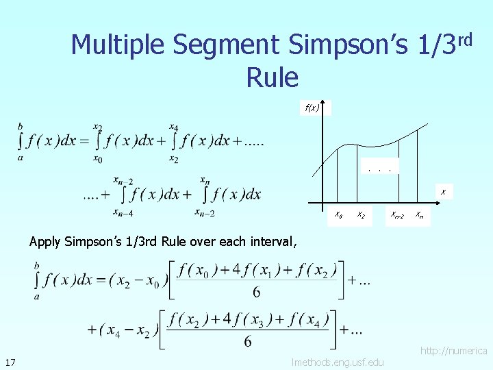 Multiple Segment Simpson’s 1/3 rd Rule f(x) . . . x x 0 x