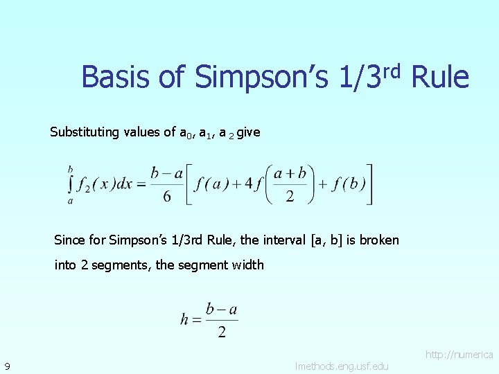 Basis of Simpson’s 1/3 rd Rule Substituting values of a 0, a 1, a