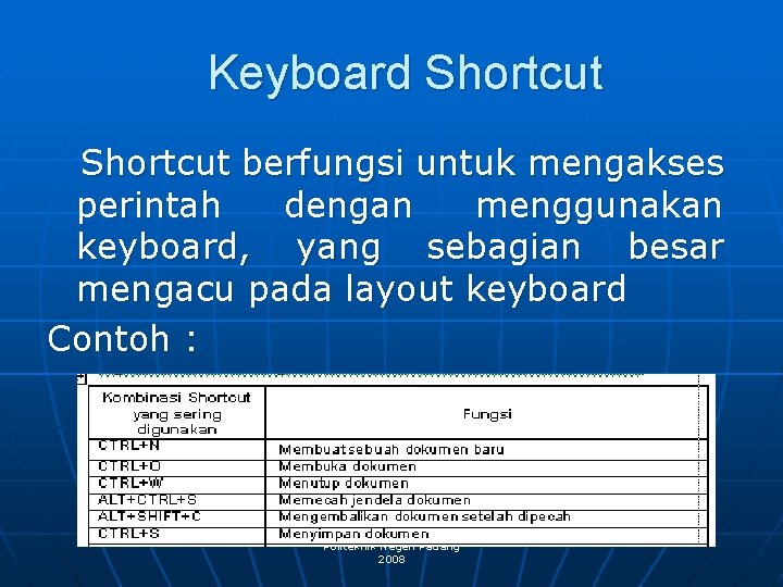 Keyboard Shortcut berfungsi untuk mengakses perintah dengan menggunakan keyboard, yang sebagian besar mengacu pada