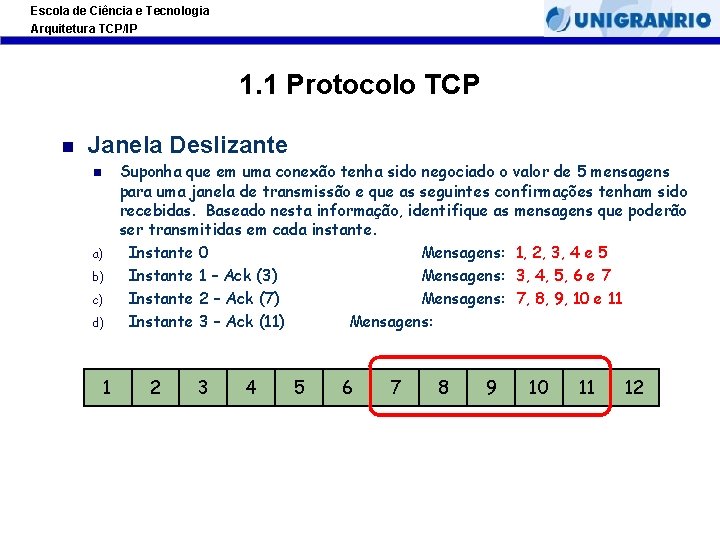 Escola de Ciência e Tecnologia Arquitetura TCP/IP 1. 1 Protocolo TCP Janela Deslizante a)
