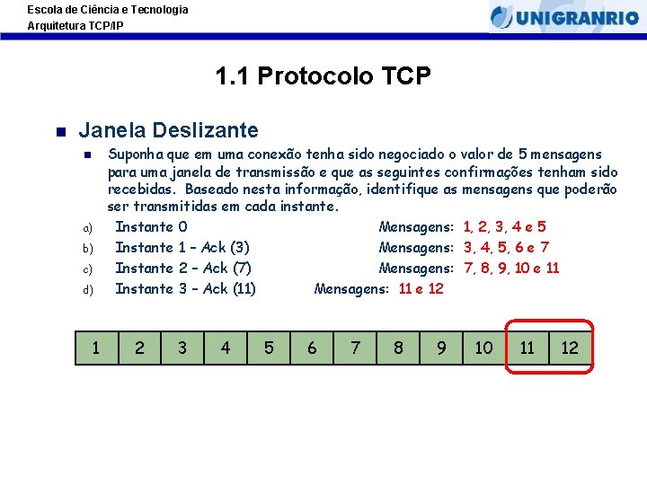 Escola de Ciência e Tecnologia Arquitetura TCP/IP 1. 1 Protocolo TCP Janela Deslizante a)