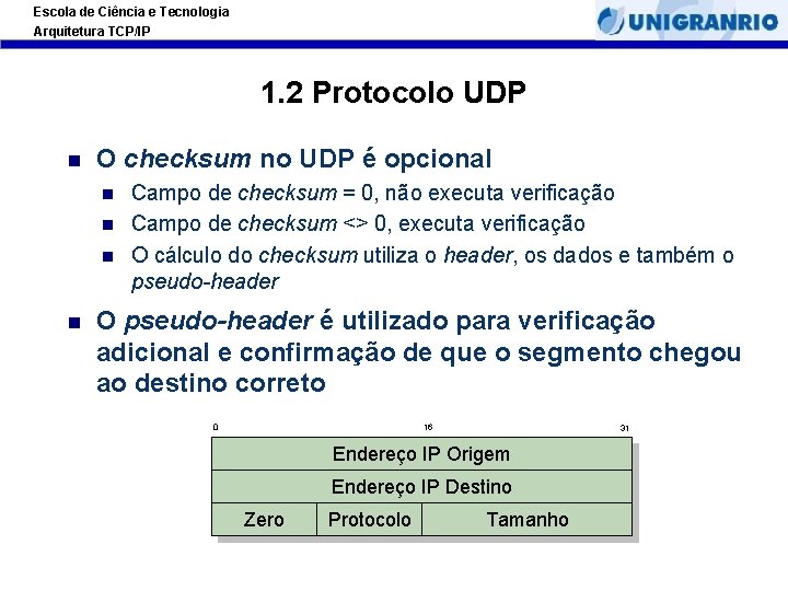 Escola de Ciência e Tecnologia Arquitetura TCP/IP 1. 2 Protocolo UDP O checksum no
