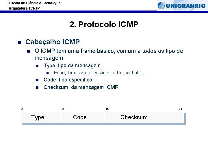 Escola de Ciência e Tecnologia Arquitetura TCP/IP 2. Protocolo ICMP Cabeçalho ICMP O ICMP