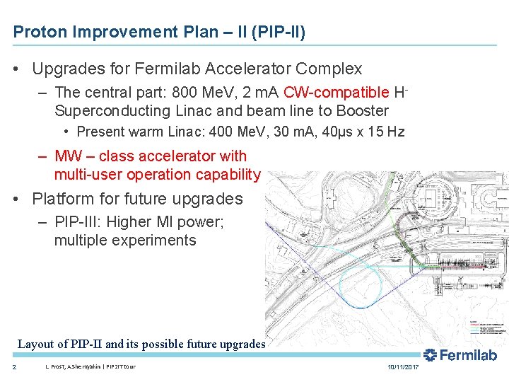 Proton Improvement Plan – II (PIP-II) • Upgrades for Fermilab Accelerator Complex – The