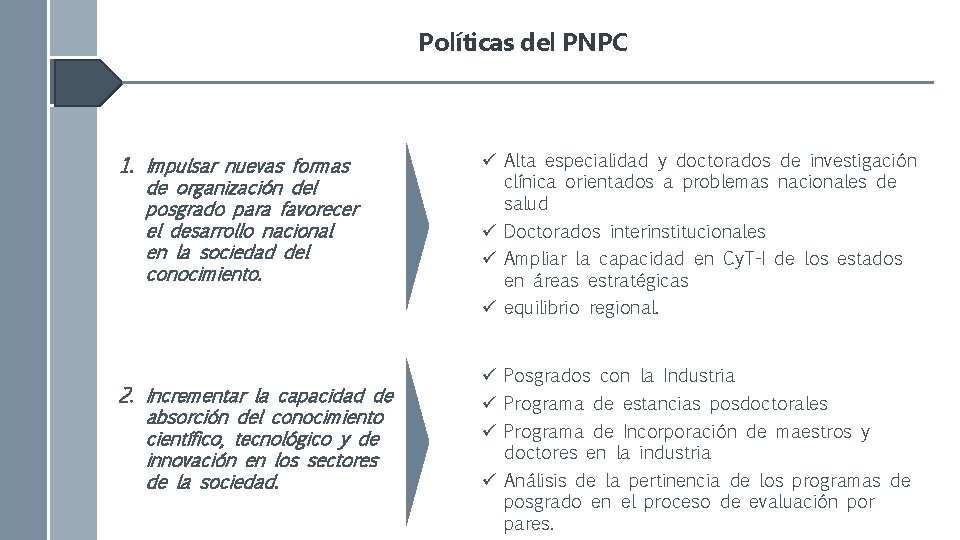 Políticas del PNPC 1. Impulsar nuevas formas de organización del posgrado para favorecer el