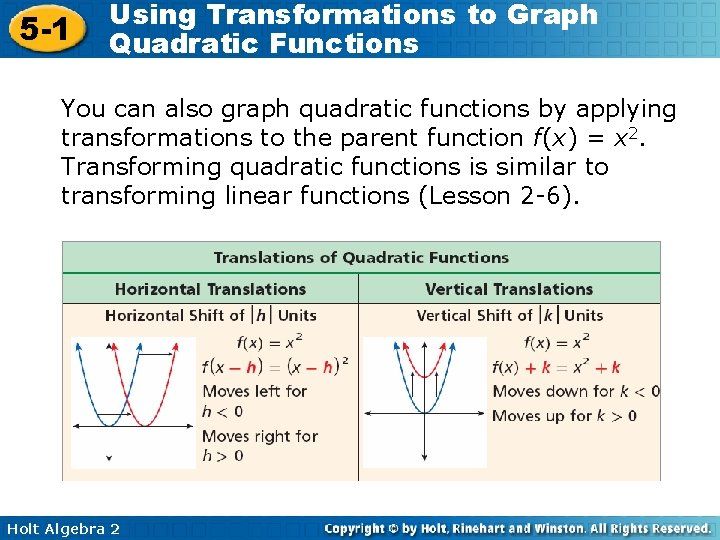 5 -1 Using Transformations to Graph Quadratic Functions You can also graph quadratic functions