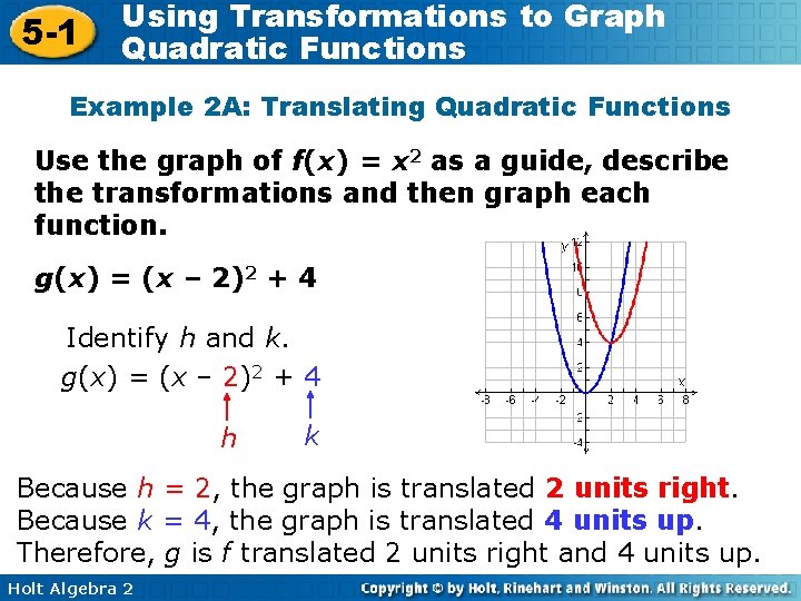 5 -1 Using Transformations to Graph Quadratic Functions Example 2 A: Translating Quadratic Functions 5 -1 Using Transformations to Graph Quadratic Functions Example 2 A: Translating Quadratic Functions