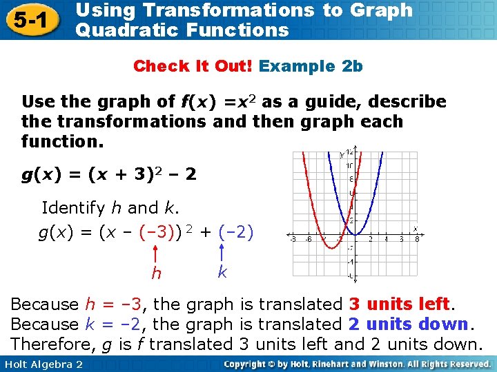 5 -1 Using Transformations to Graph Quadratic Functions Check It Out! Example 2 b