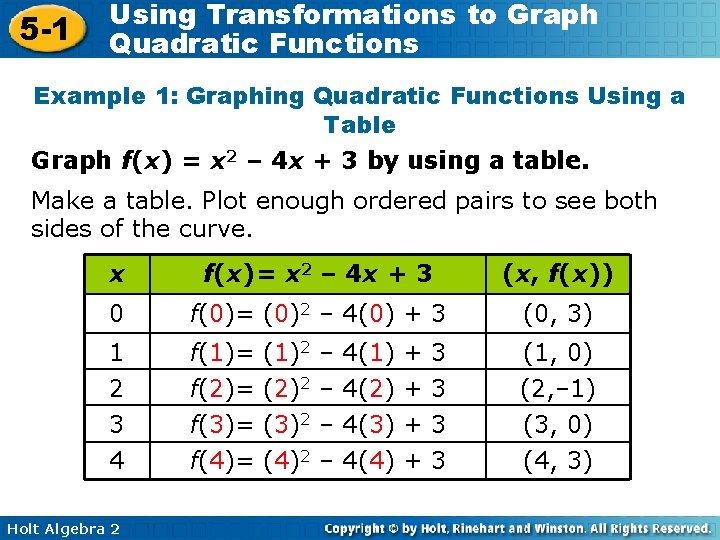 5 -1 Using Transformations to Graph Quadratic Functions Example 1: Graphing Quadratic Functions Using