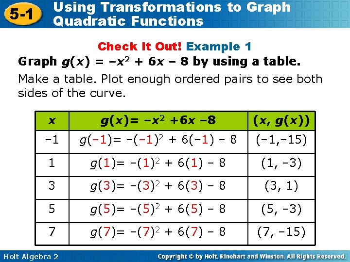 5 -1 Using Transformations to Graph Quadratic Functions Check It Out! Example 1 Graph