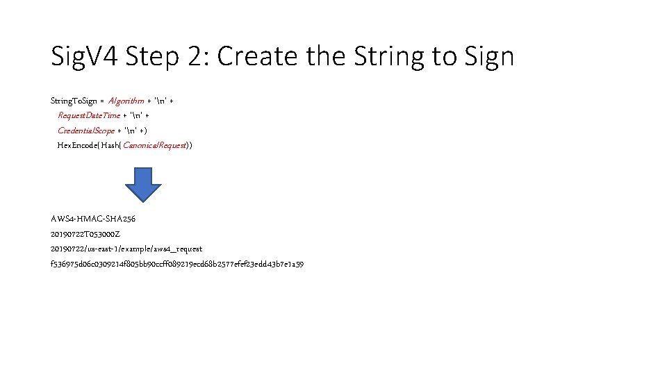 Sig. V 4 Step 2: Create the String to Sign String. To. Sign =