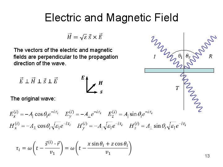 Electric and Magnetic Field The vectors of the electric and magnetic fields are perpendicular