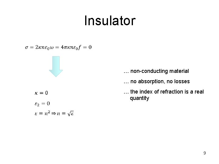 Insulator … non-conducting material … no absorption, no losses … the index of refraction