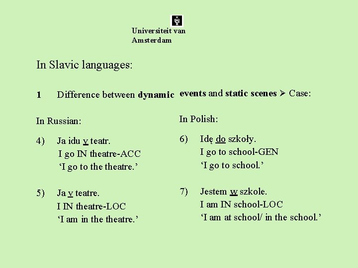 Universiteit van Amsterdam In Slavic languages: 1 Difference between dynamic events and static scenes