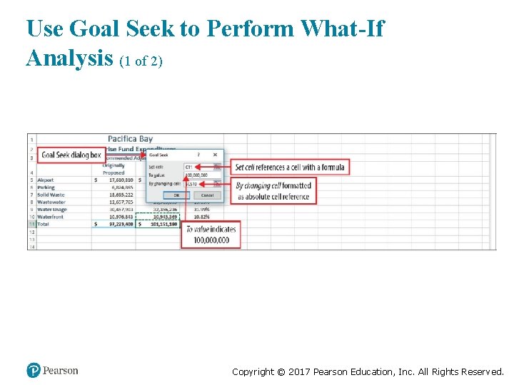 Use Goal Seek to Perform What-If Analysis (1 of 2) Copyright © 2017 Pearson