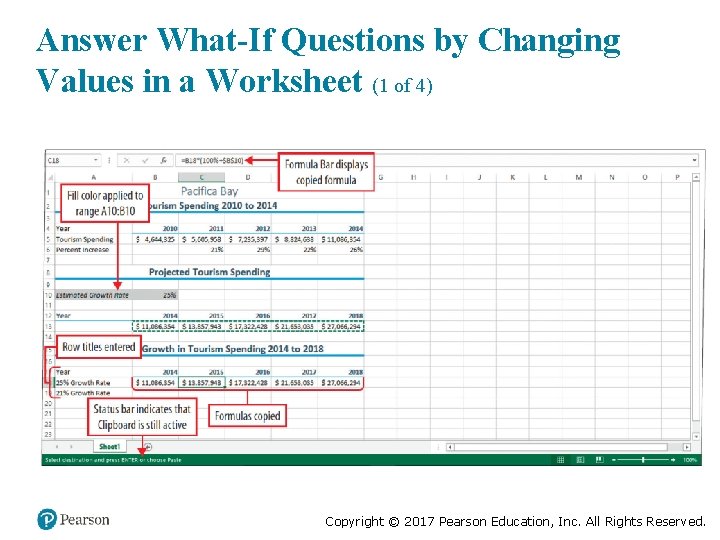 Answer What-If Questions by Changing Values in a Worksheet (1 of 4) Copyright ©