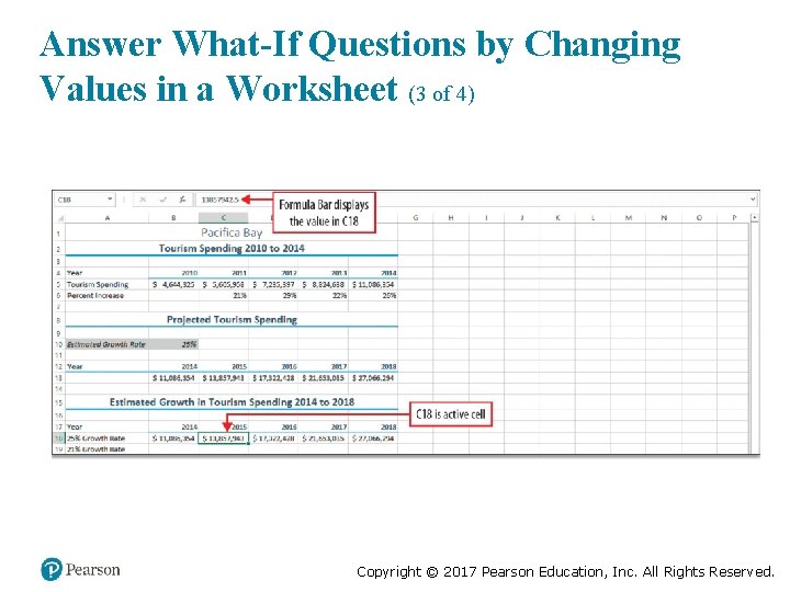 Answer What-If Questions by Changing Values in a Worksheet (3 of 4) Copyright ©