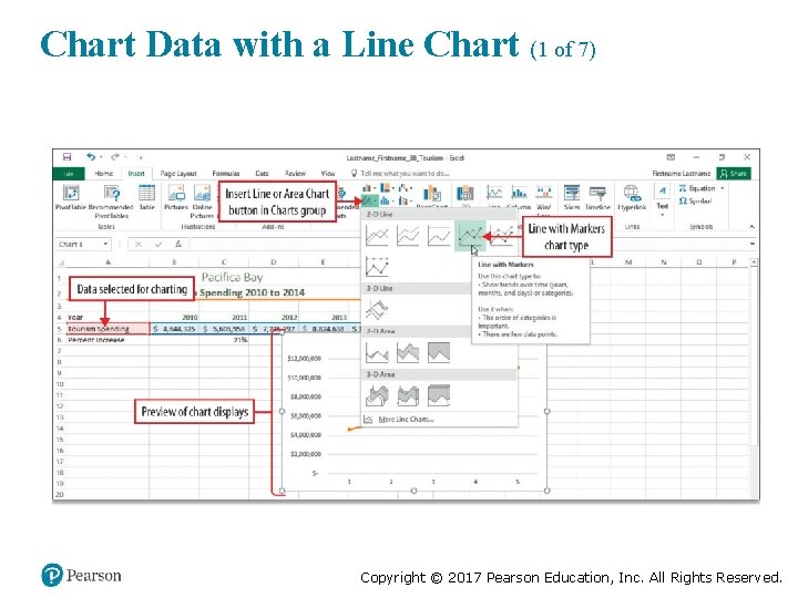 Chart Data with a Line Chart (1 of 7) Copyright © 2017 Pearson Education,