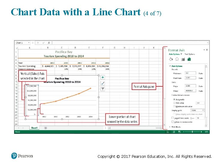 Chart Data with a Line Chart (4 of 7) Copyright © 2017 Pearson Education,