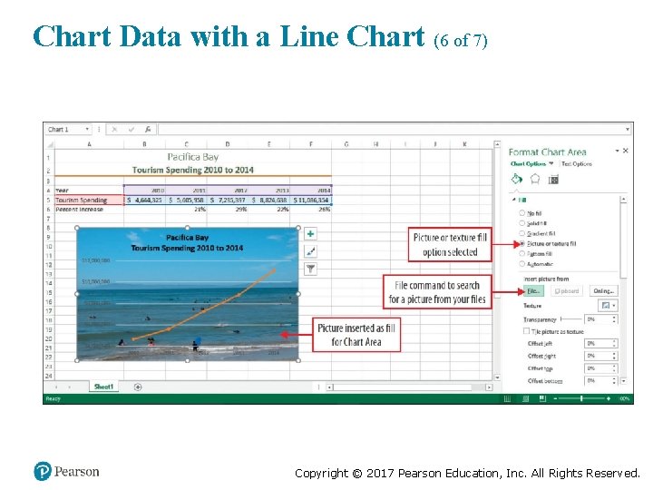 Chart Data with a Line Chart (6 of 7) Copyright © 2017 Pearson Education,