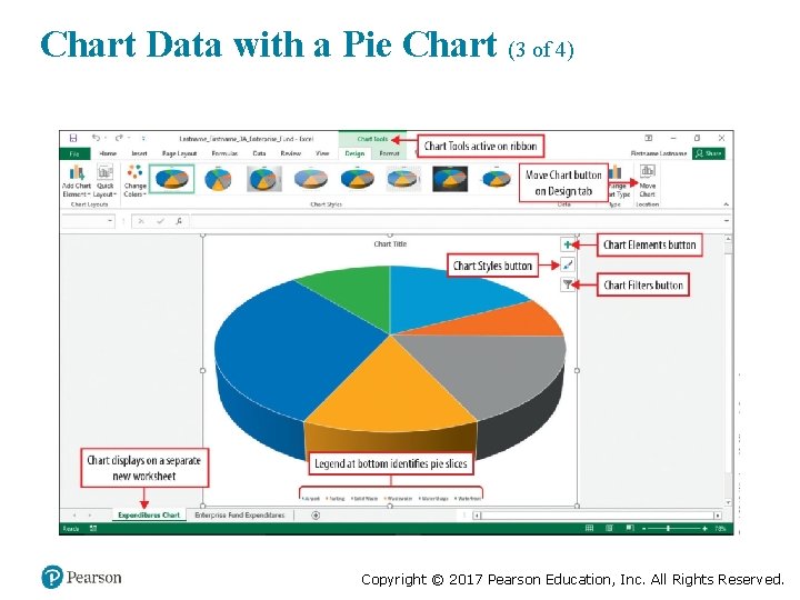 Chart Data with a Pie Chart (3 of 4) Copyright © 2017 Pearson Education,