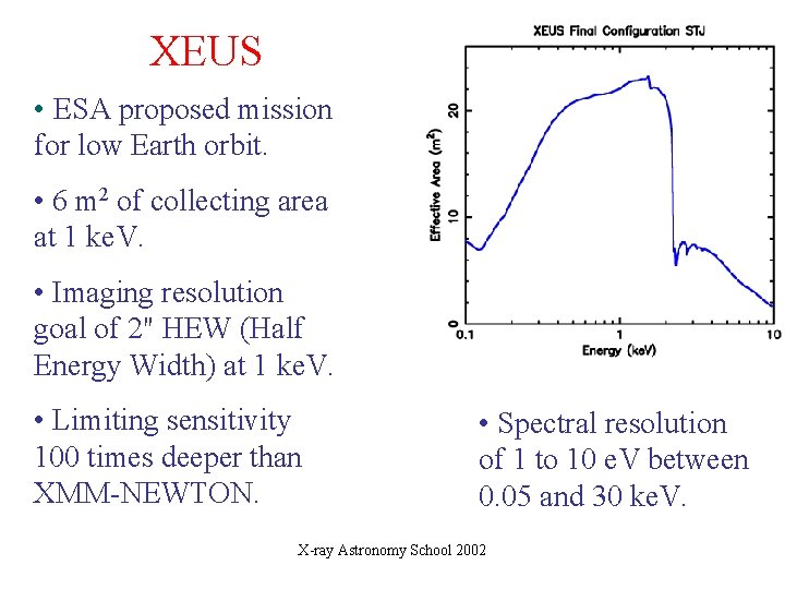 XEUS • ESA proposed mission for low Earth orbit. • 6 m 2 of