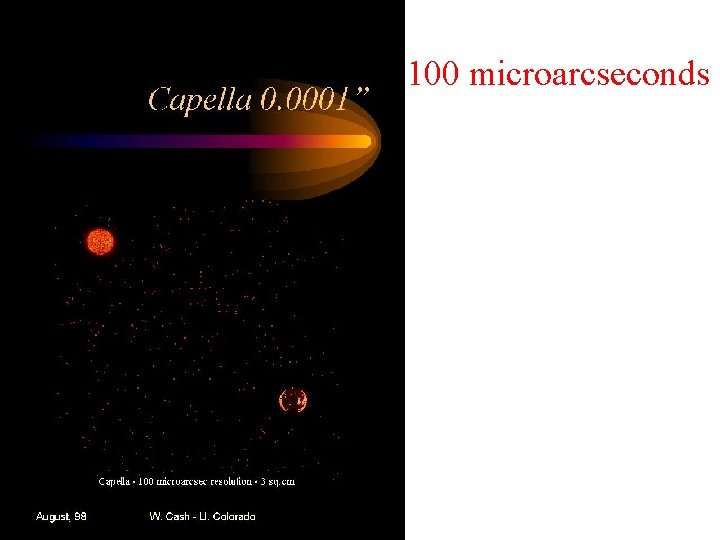 100 microarcseconds 