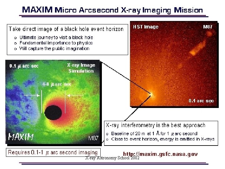 X-ray Astronomy School 2002 