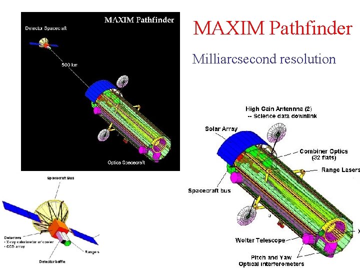 MAXIM Pathfinder Milliarcsecond resolution 