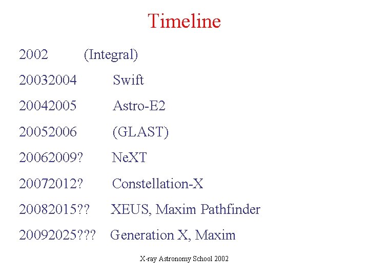 Timeline 2002 (Integral) 20032004 Swift 20042005 Astro-E 2 20052006 (GLAST) 20062009? Ne. XT 20072012?