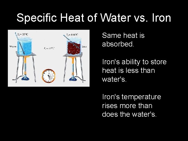 Specific Heat of Water vs. Iron Same heat is absorbed. Iron's ability to store