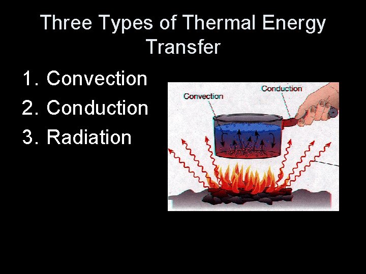 Three Types of Thermal Energy Transfer 1. Convection 2. Conduction 3. Radiation 