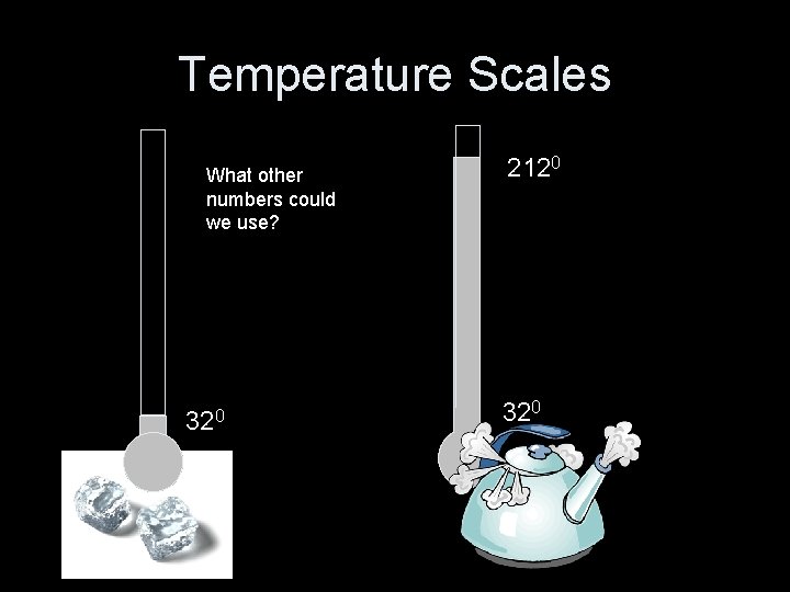 Temperature Scales What other numbers could we use? 320 2120 320 