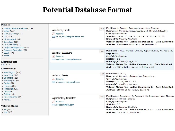 Potential Database Format 