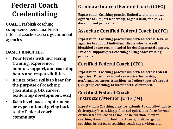 Federal Coach Credentialing GOAL: Establish coaching competence benchmarks for internal coaches across government agencies.