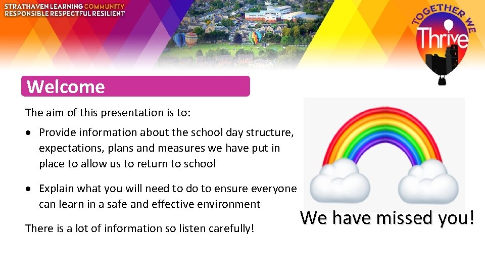 Welcome The aim of this presentation is to: Provide information about the school day
