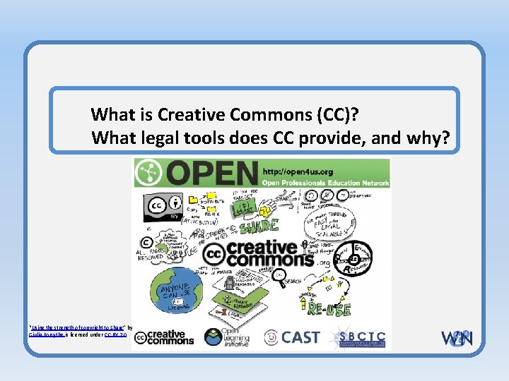 What is Creative Commons (CC)? What legal tools does CC provide, and why? What is Creative Commons (CC)? What legal tools does CC provide, and why?