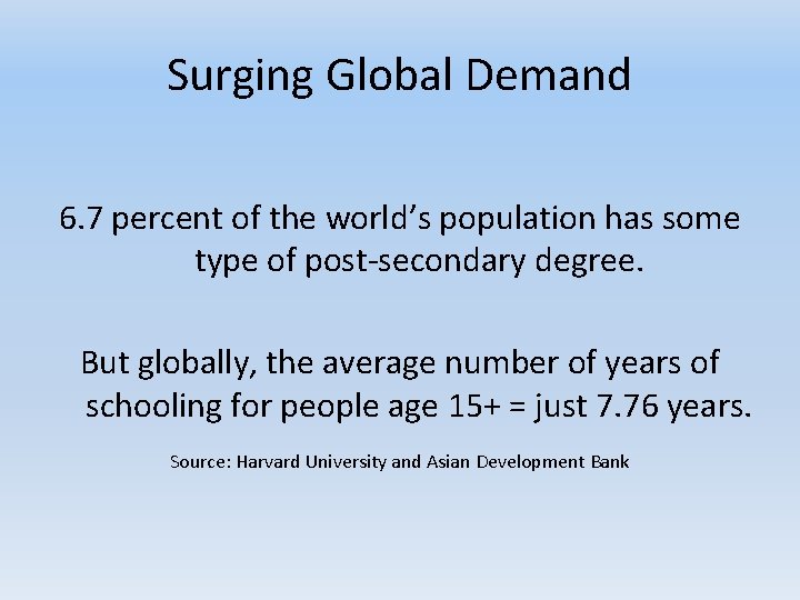 Surging Global Demand 6. 7 percent of the world’s population has some type of Surging Global Demand 6. 7 percent of the world’s population has some type of