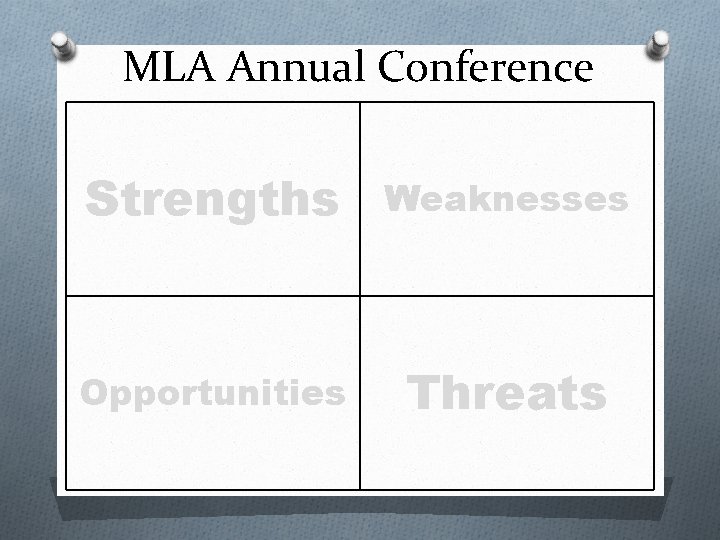 MLA Annual Conference Strengths Weaknesses Opportunities Threats 