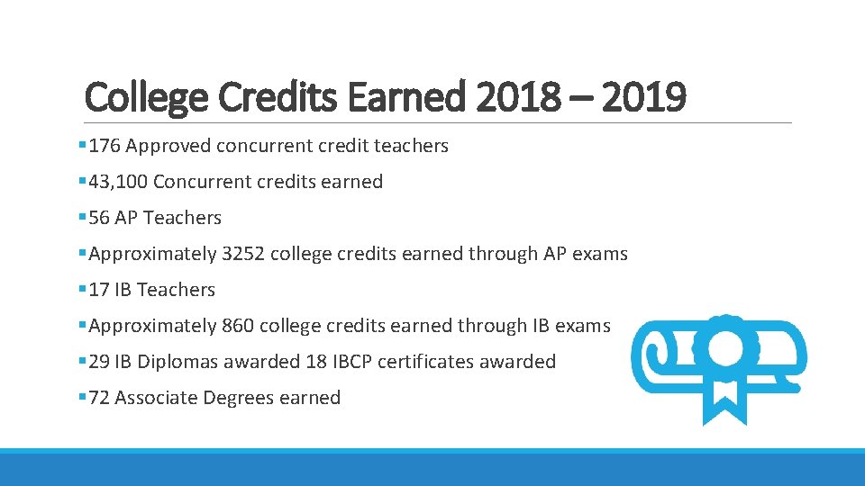 College Credits Earned 2018 – 2019 § 176 Approved concurrent credit teachers § 43, College Credits Earned 2018 – 2019 § 176 Approved concurrent credit teachers § 43,