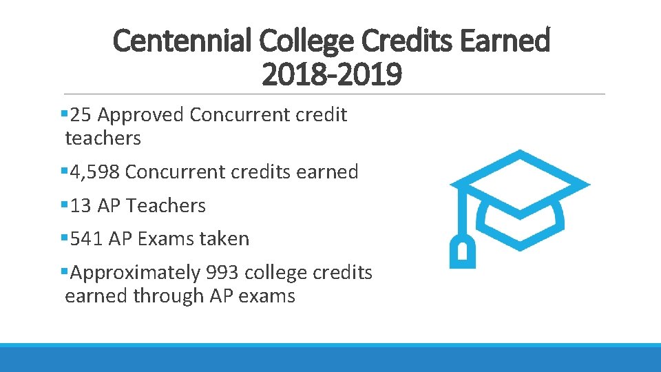 Centennial College Credits Earned 2018 -2019 § 25 Approved Concurrent credit teachers § 4,