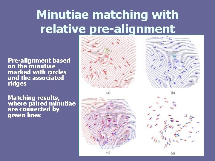 Minutiae matching with relative pre-alignment Pre-alignment based on the minutiae marked with circles and