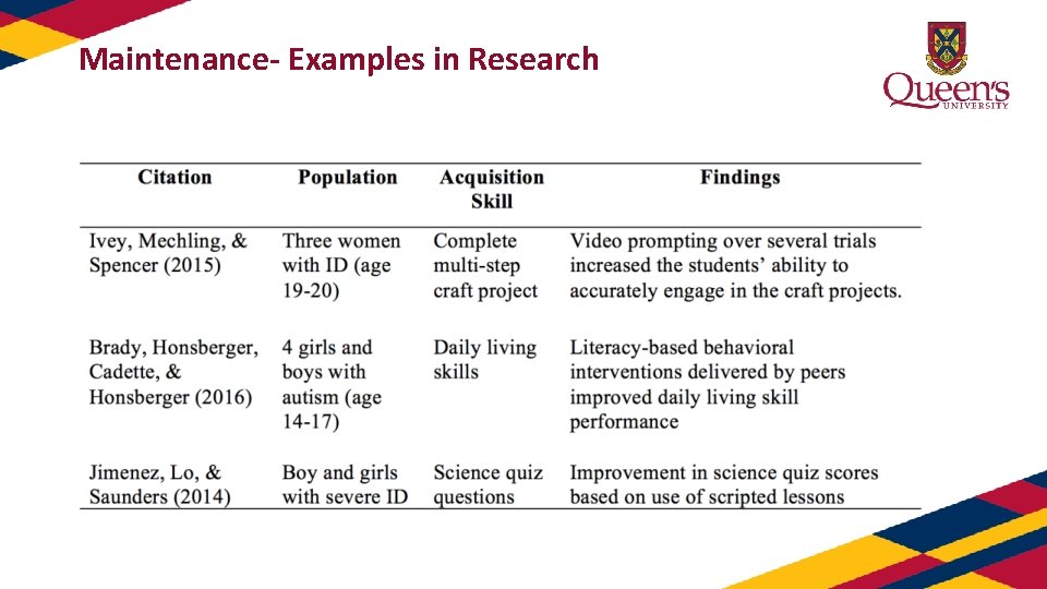 Maintenance- Examples in Research 