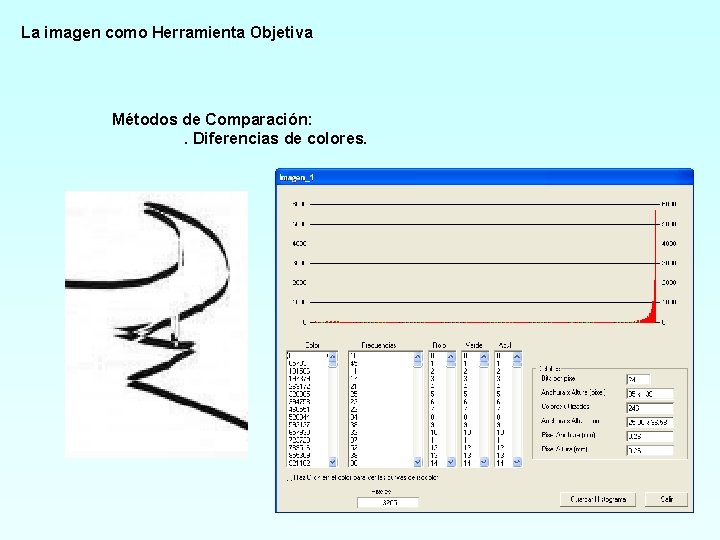 La imagen como Herramienta Objetiva Métodos de Comparación: . Diferencias de colores. 