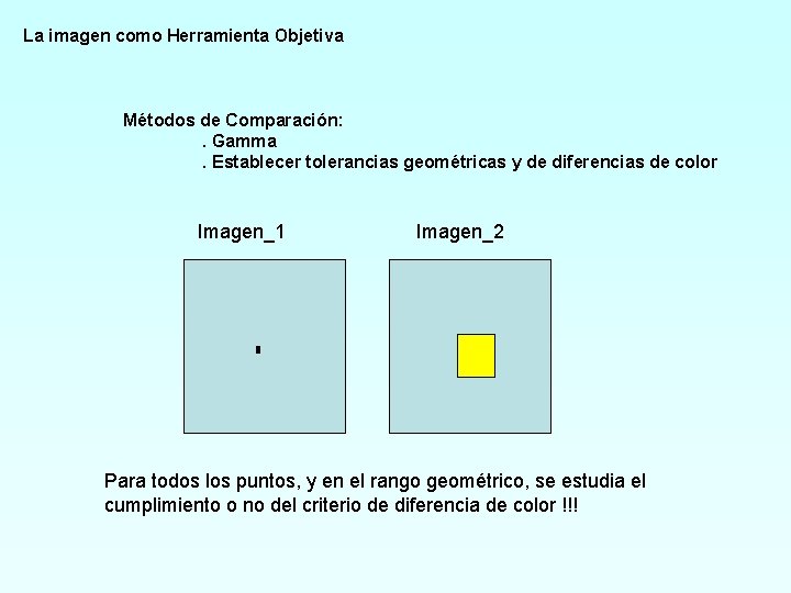 La imagen como Herramienta Objetiva Métodos de Comparación: . Gamma. Establecer tolerancias geométricas y