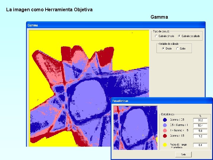 La imagen como Herramienta Objetiva Gamma 